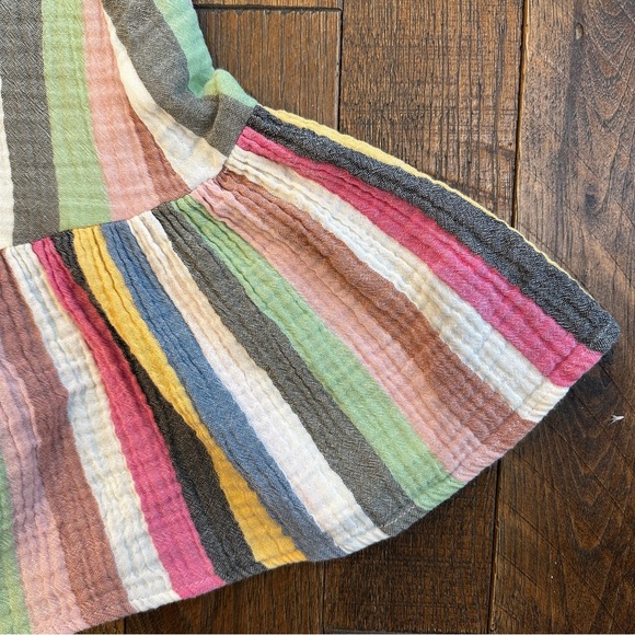 Marine Layer Shirley Stripe Off Shoulder Cotton Minidress in Bold Multi size XL - Picture 5 of 9